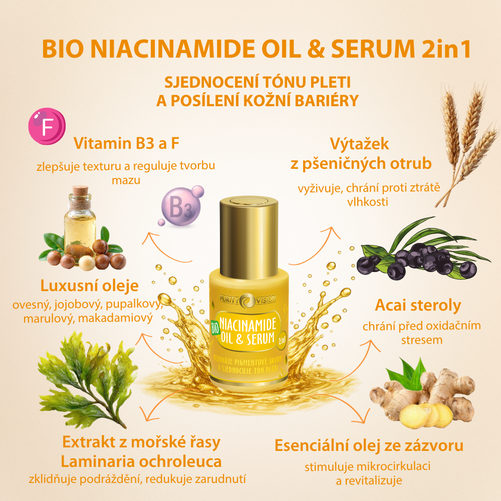 Bio niacinamidni ritualni set