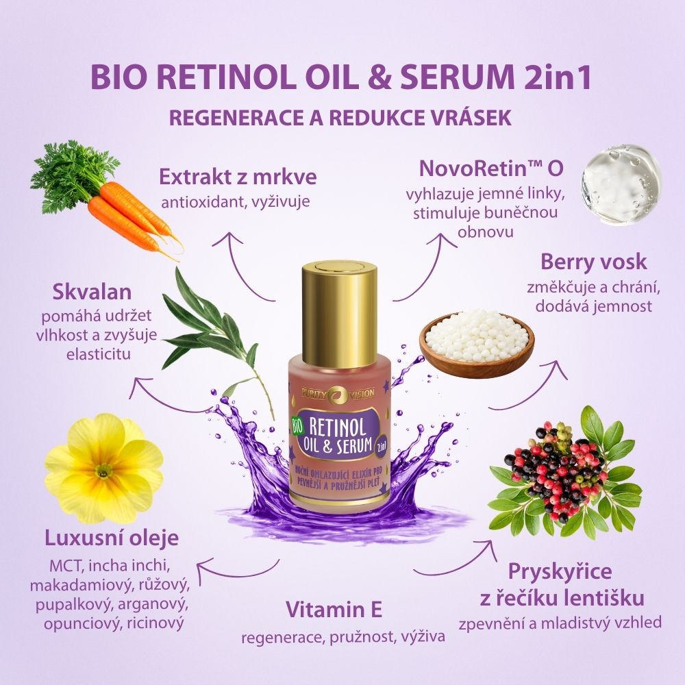 Bio retinolni ritualni set