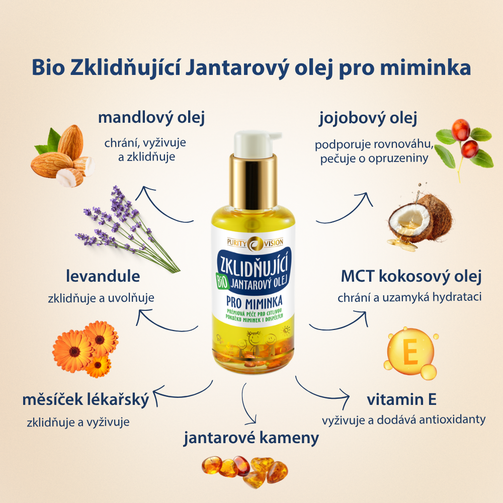 Otroški kopalni set