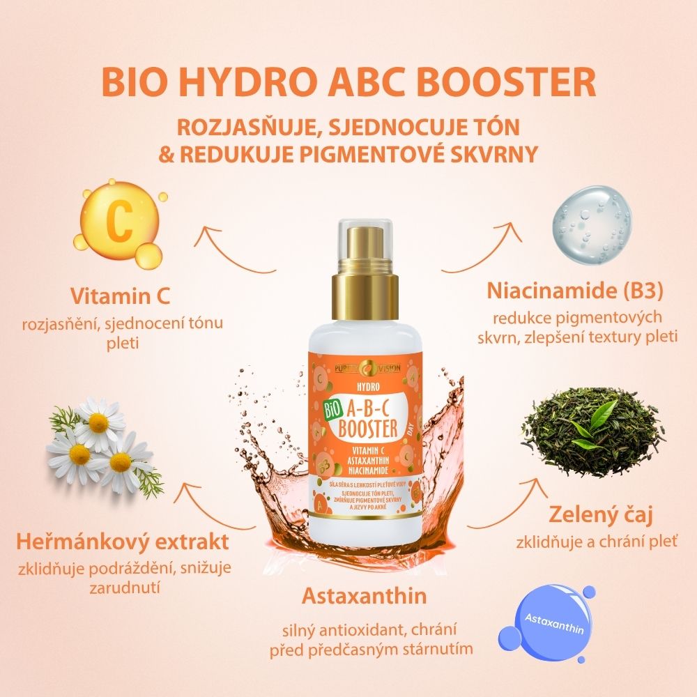 ABC dnevni lifting komplet z Gua Sha
