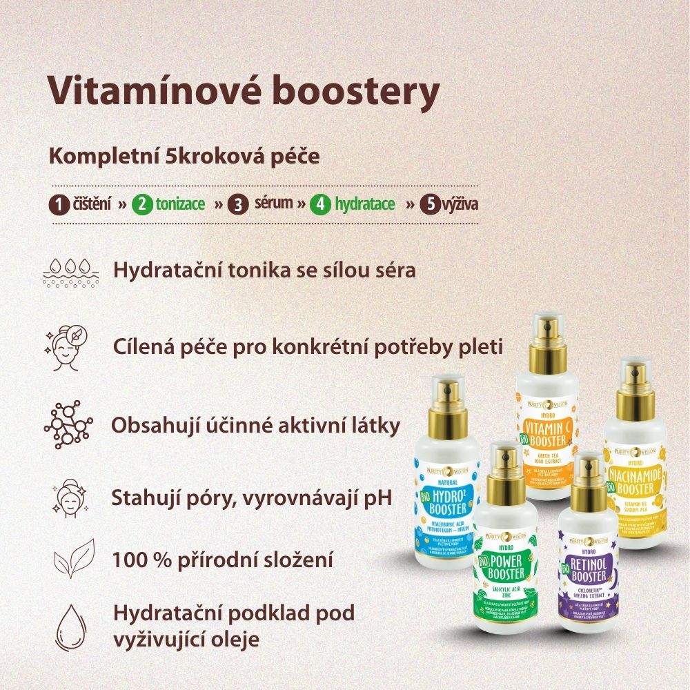 Bio Hydro Power booster 100 ml