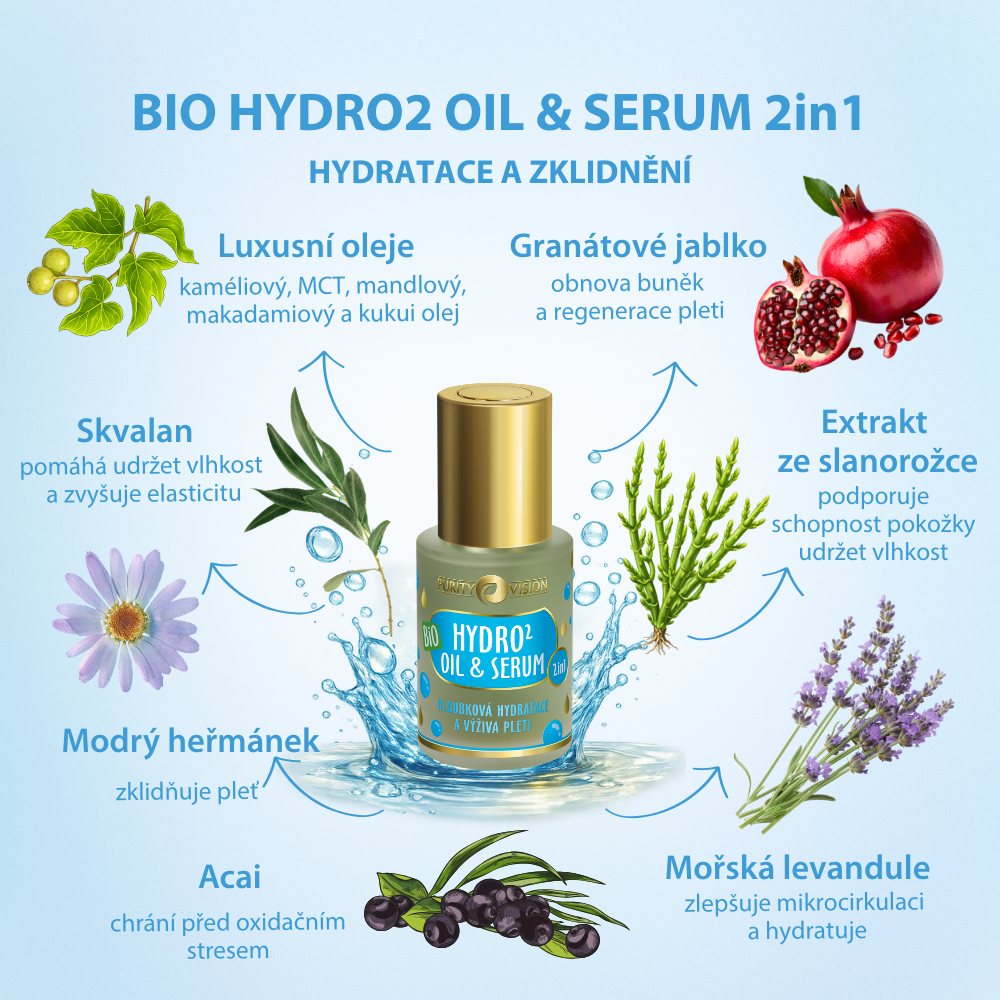 Bio Hydro2 olje in serum 2v1 30 ml