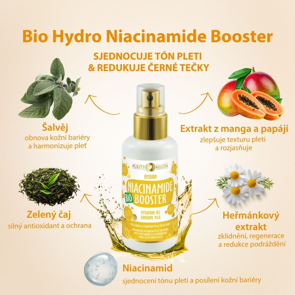 Bio Hydro niacinamid booster 100 ml