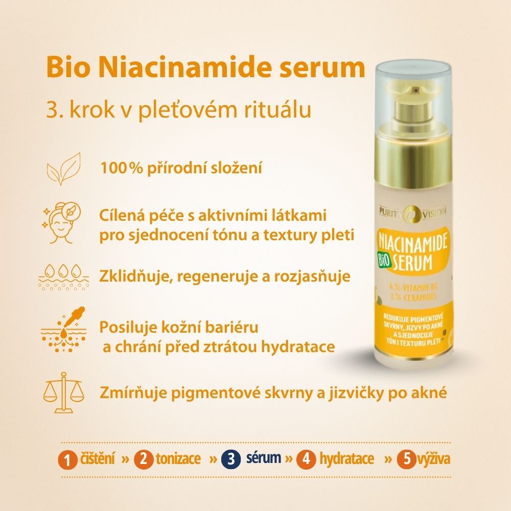Bio niacinamidni serum 30 ml