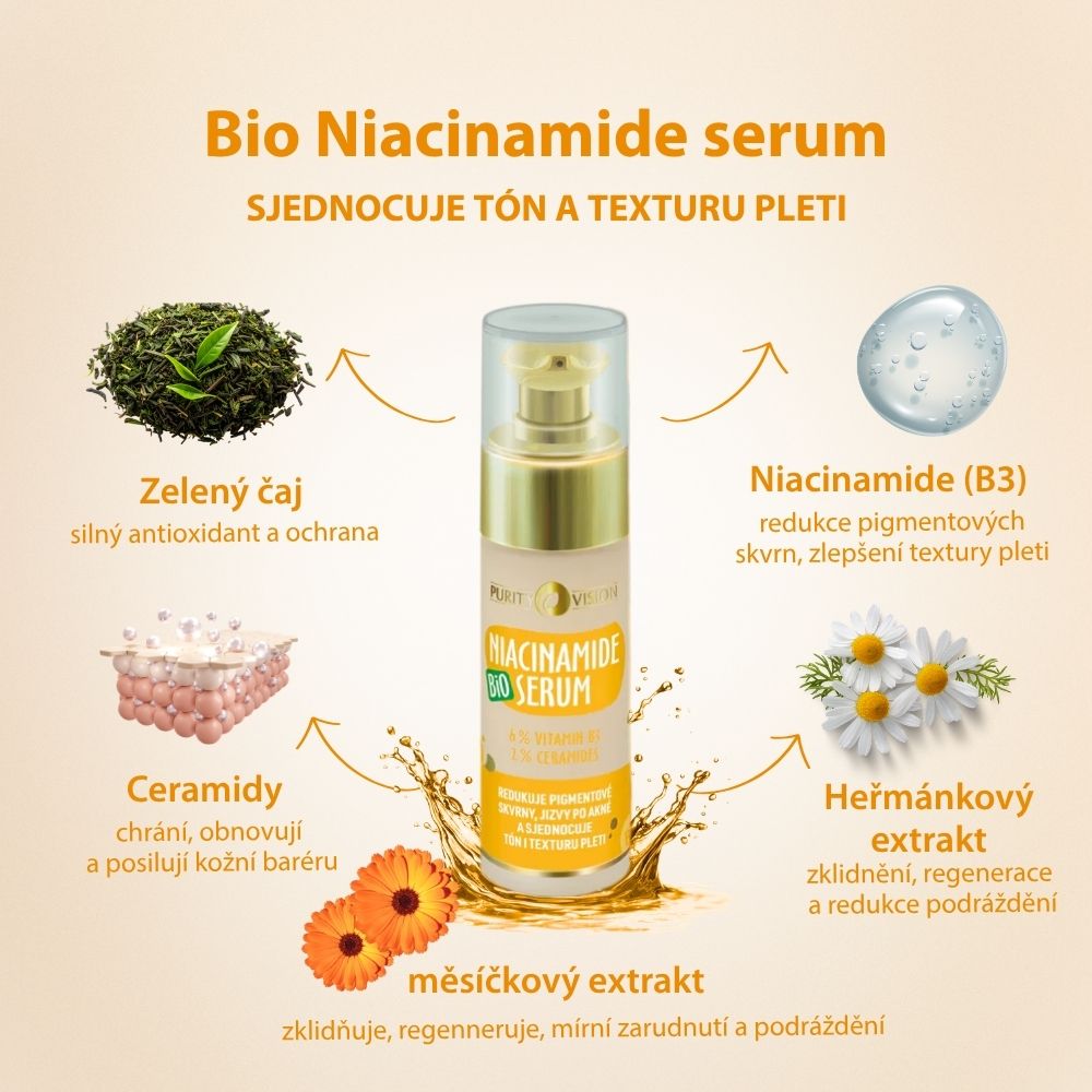 Bio niacinamidni serum 30 ml