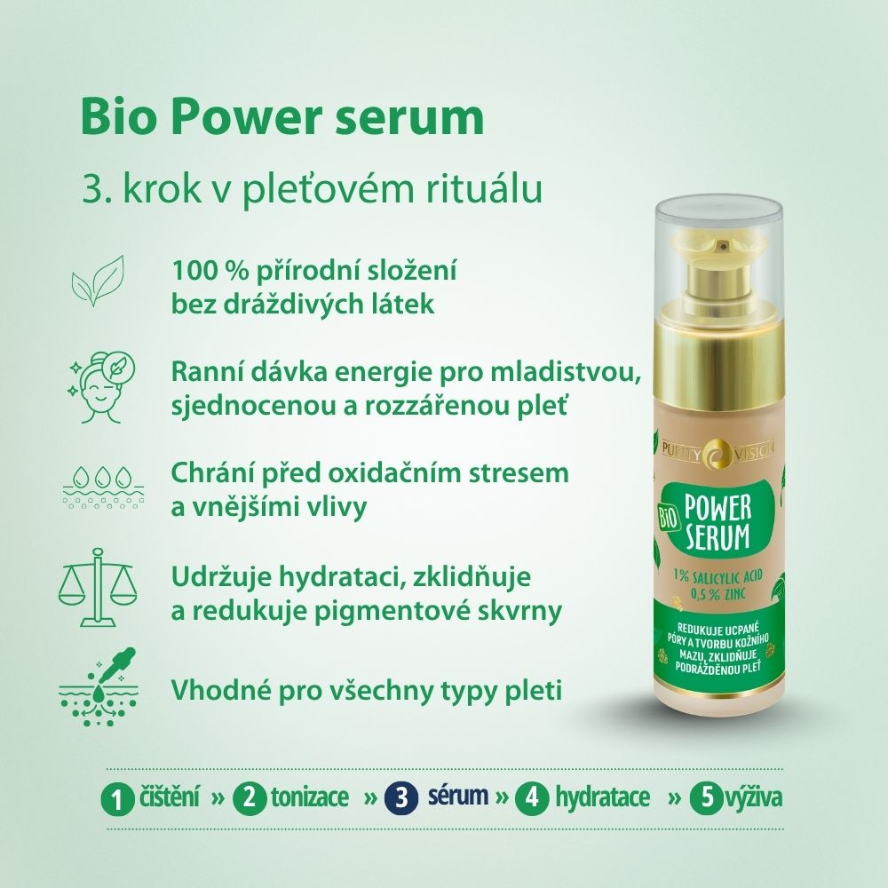 Bio serum za moč 30 ml