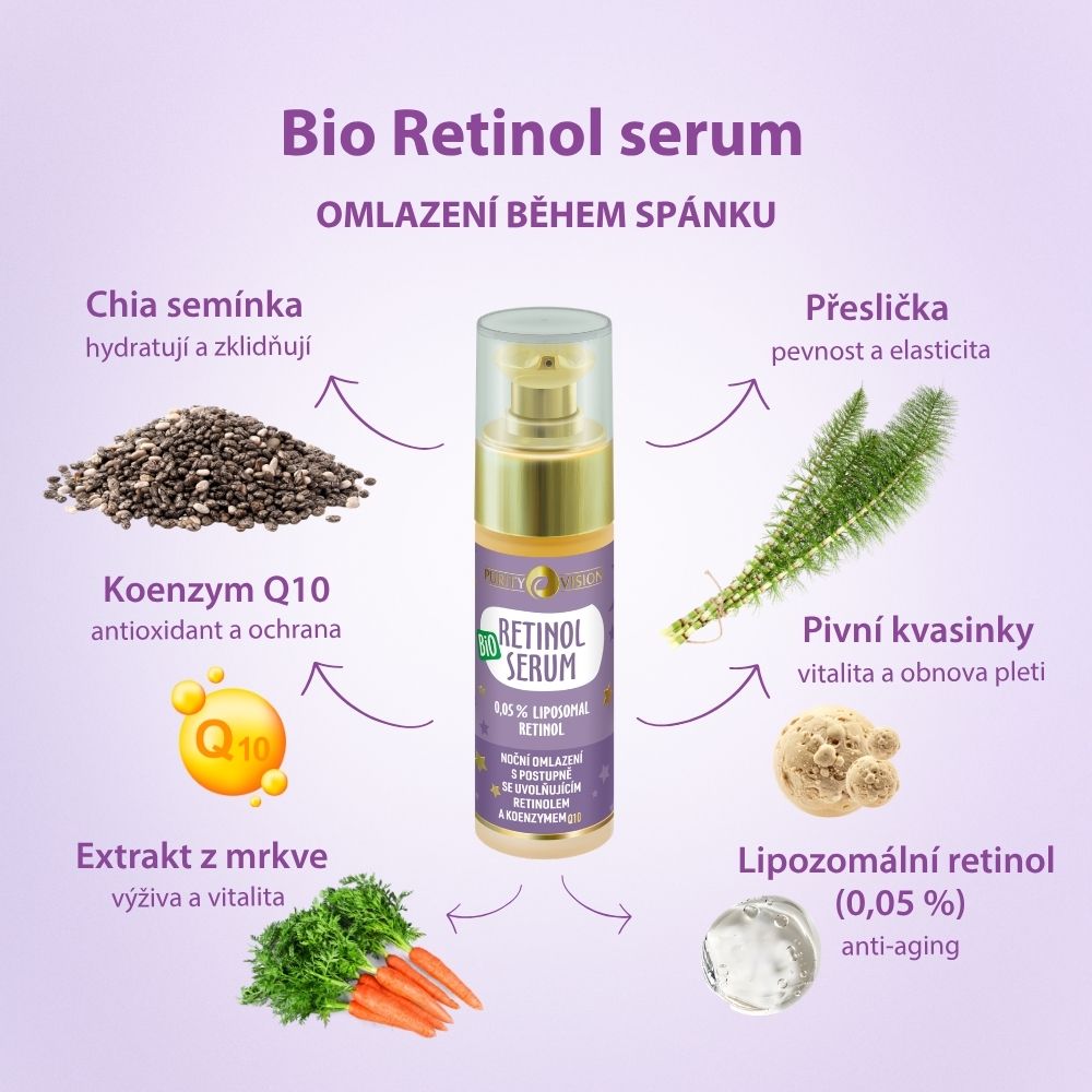 Bio retinol serum 30 ml