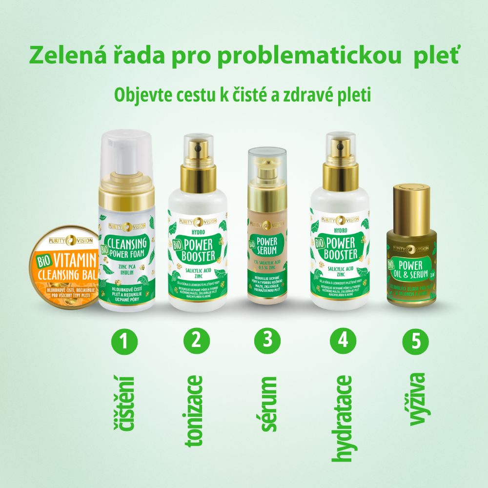 Bio Ritual proti aknam