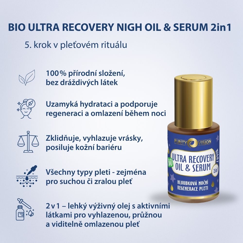 Ultra Recovery nočni Boost & Glow komplet