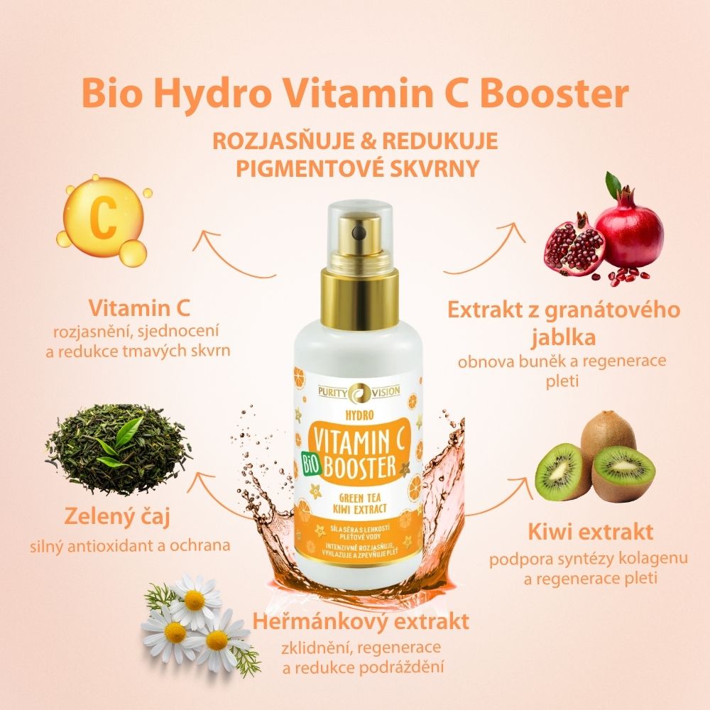 Bio vitaminski boosterji